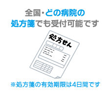 全国・どの病院の処方箋でも受付可能です